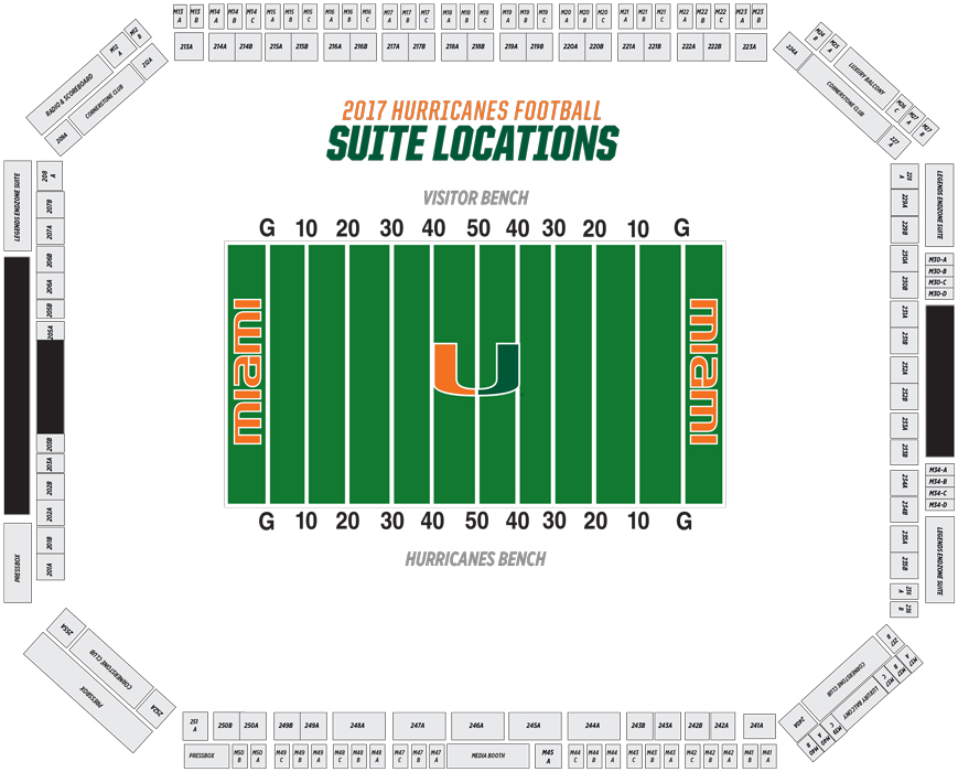 Miami Hurricanes Football Suites and Premium Seating